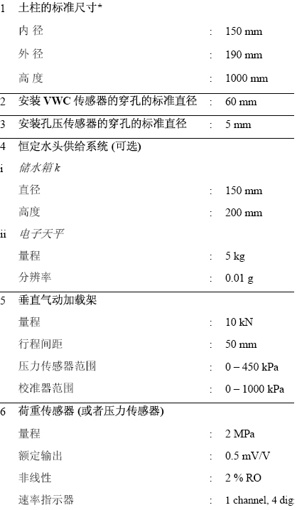 z6com尊龙凯时(中国游)官方网站