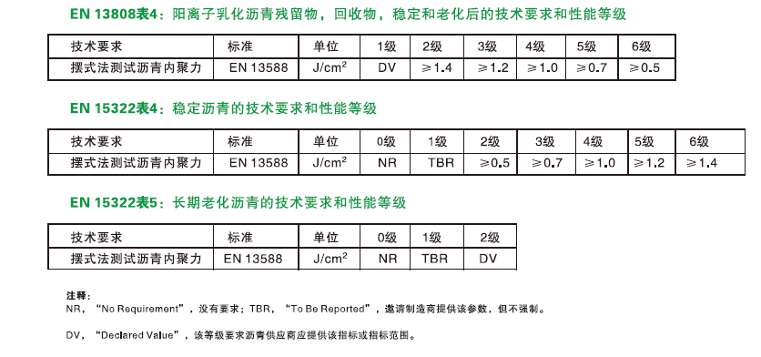 z6com尊龙凯时(中国游)官方网站