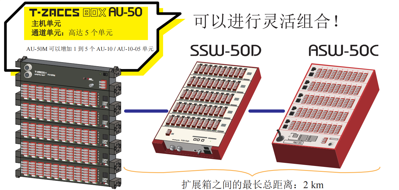 z6com尊龙凯时(中国游)官方网站