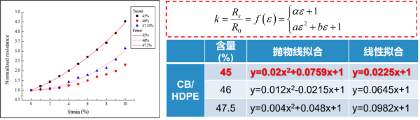 z6com尊龙凯时(中国游)官方网站