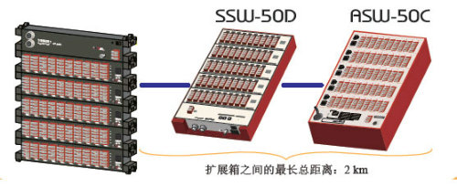 z6com尊龙凯时(中国游)官方网站