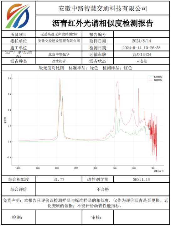 z6com尊龙凯时(中国游)官方网站