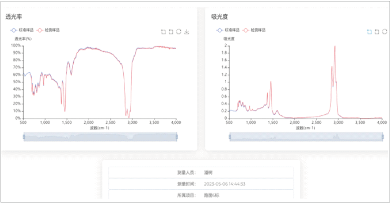 z6com尊龙凯时(中国游)官方网站