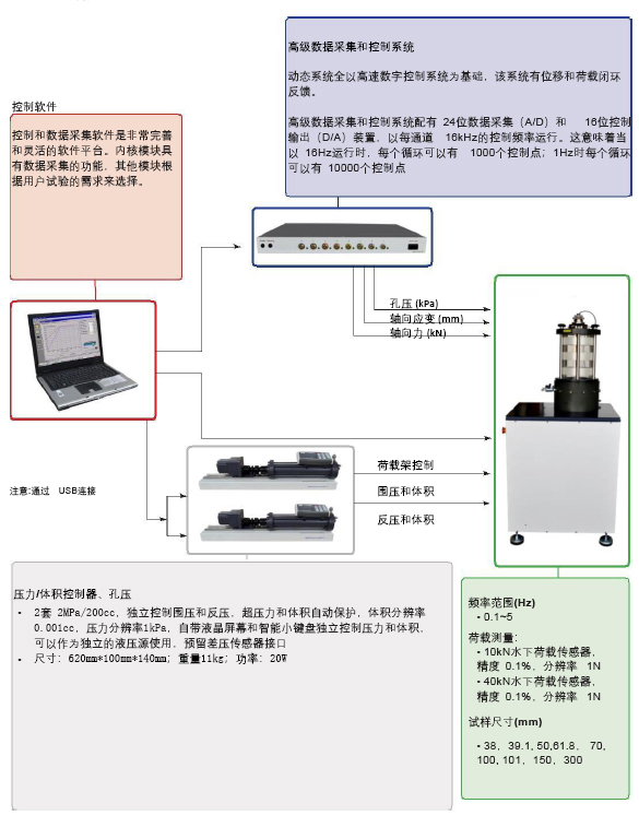 z6com尊龙凯时(中国游)官方网站