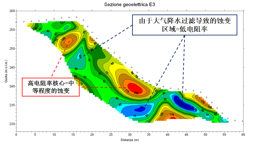 z6com尊龙凯时(中国游)官方网站