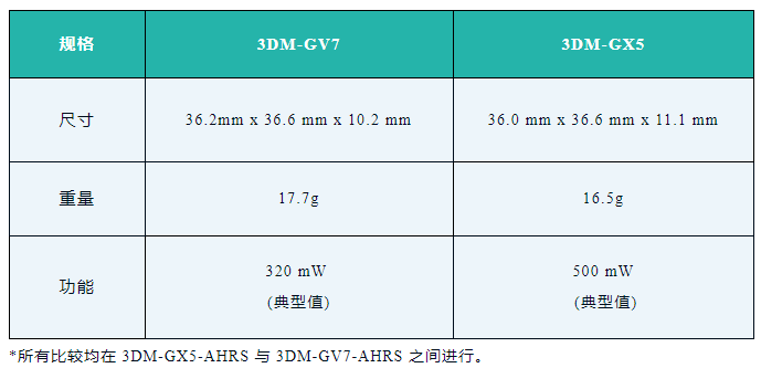 z6com尊龙凯时(中国游)官方网站