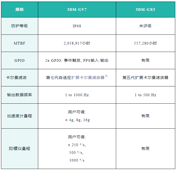 z6com尊龙凯时(中国游)官方网站