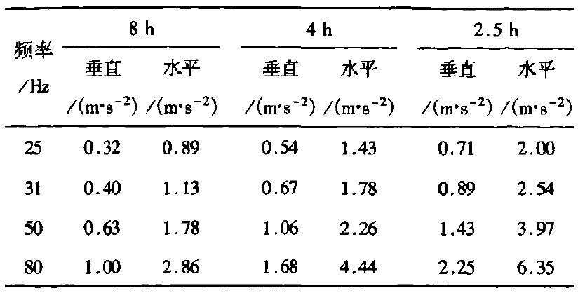 z6com尊龙凯时(中国游)官方网站