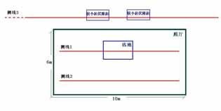 z6com尊龙凯时(中国游)官方网站