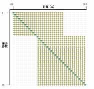 z6com尊龙凯时(中国游)官方网站