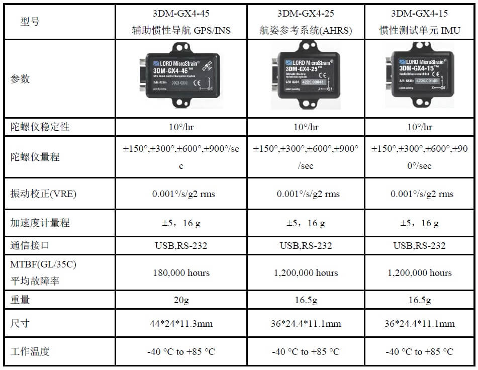 z6com尊龙凯时(中国游)官方网站