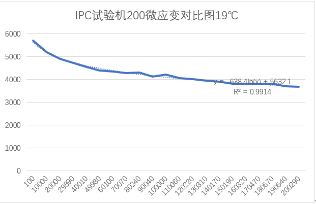 z6com尊龙凯时(中国游)官方网站