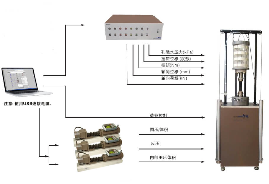 z6com尊龙凯时(中国游)官方网站