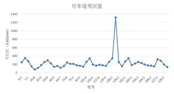 z6com尊龙凯时(中国游)官方网站