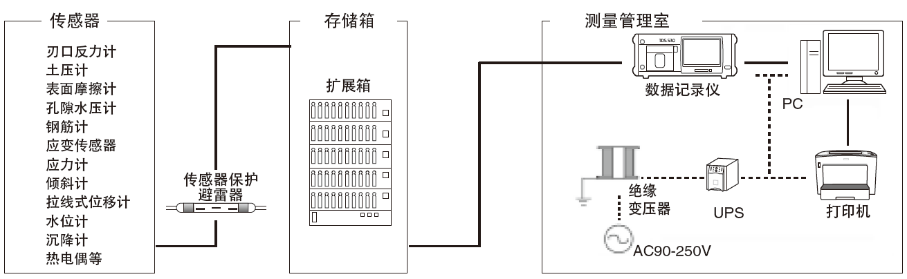 z6com尊龙凯时(中国游)官方网站