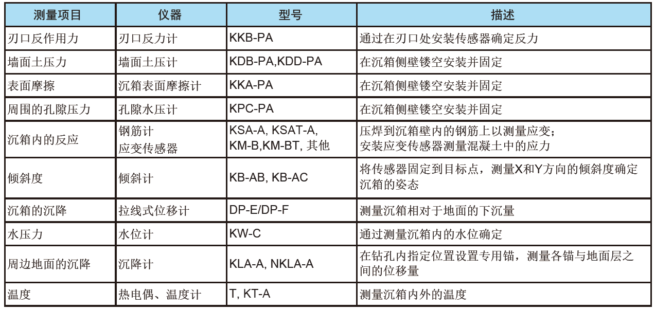 z6com尊龙凯时(中国游)官方网站