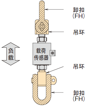 z6com尊龙凯时(中国游)官方网站