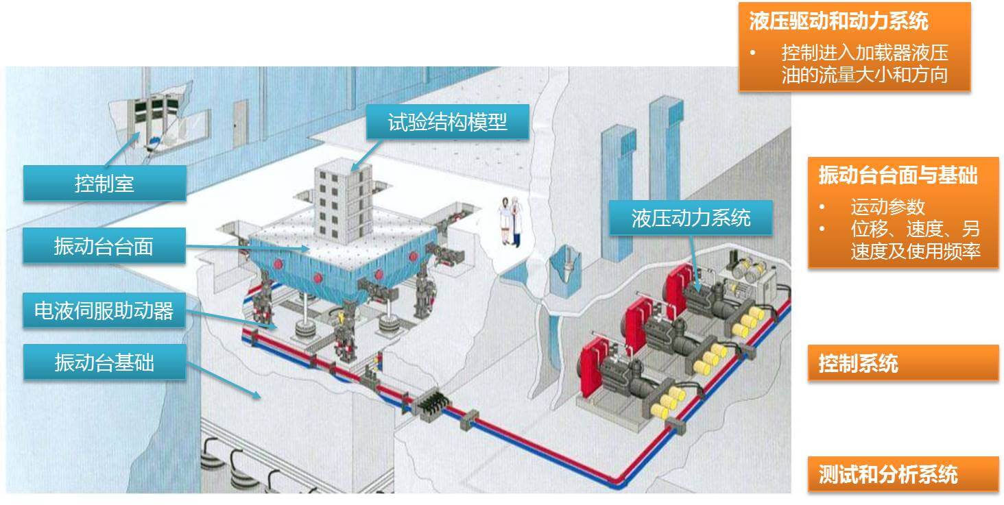 z6com尊龙凯时(中国游)官方网站