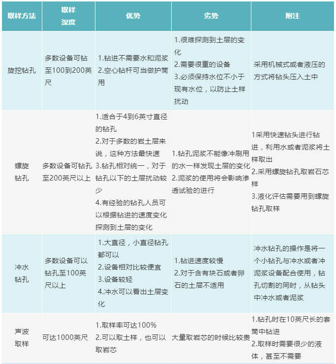 z6com尊龙凯时(中国游)官方网站