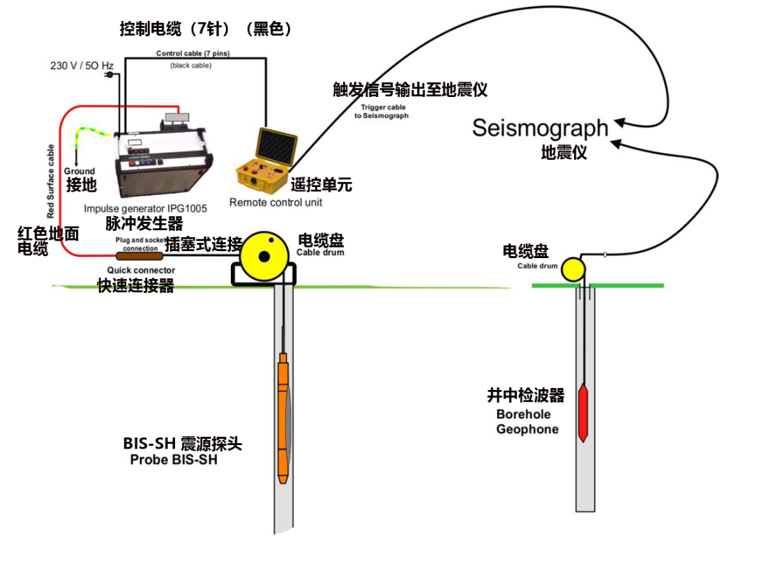 z6com尊龙凯时(中国游)官方网站