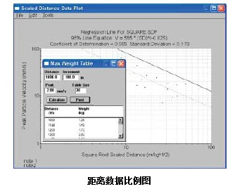 z6com尊龙凯时(中国游)官方网站