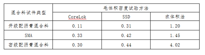 z6com尊龙凯时(中国游)官方网站