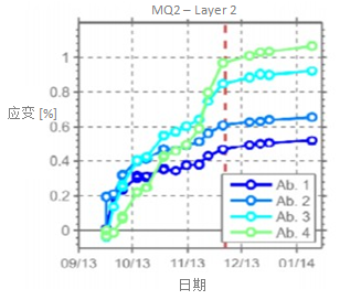 z6com尊龙凯时(中国游)官方网站