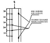 z6com尊龙凯时(中国游)官方网站