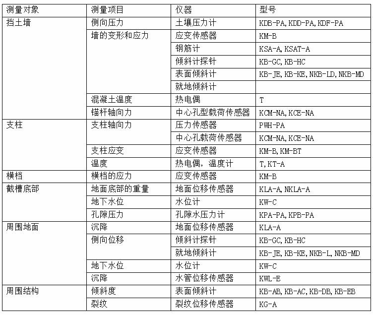 z6com尊龙凯时(中国游)官方网站