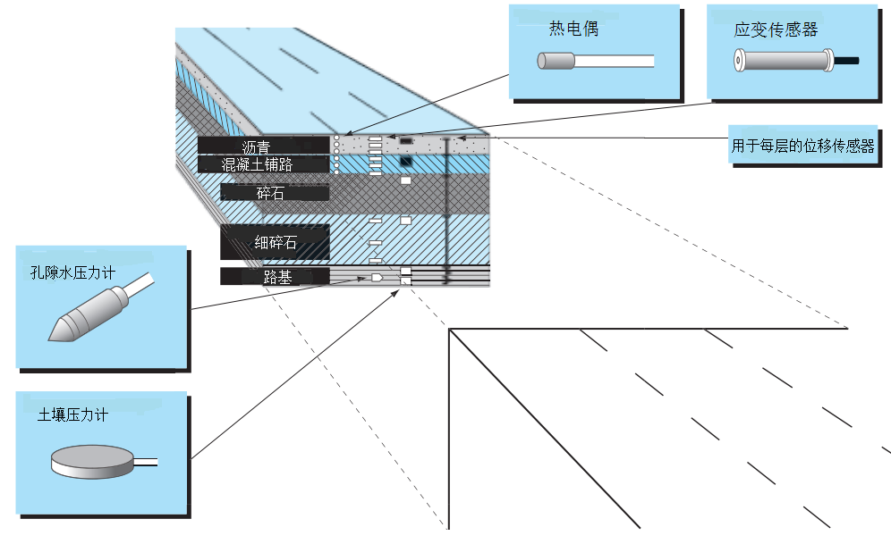 z6com尊龙凯时(中国游)官方网站