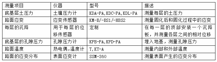 z6com尊龙凯时(中国游)官方网站