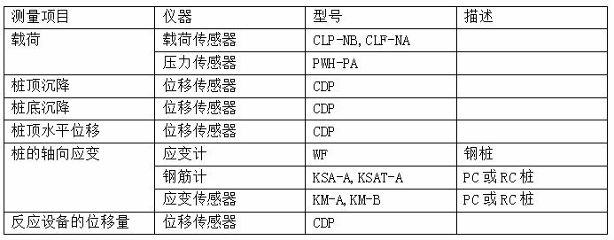 z6com尊龙凯时(中国游)官方网站