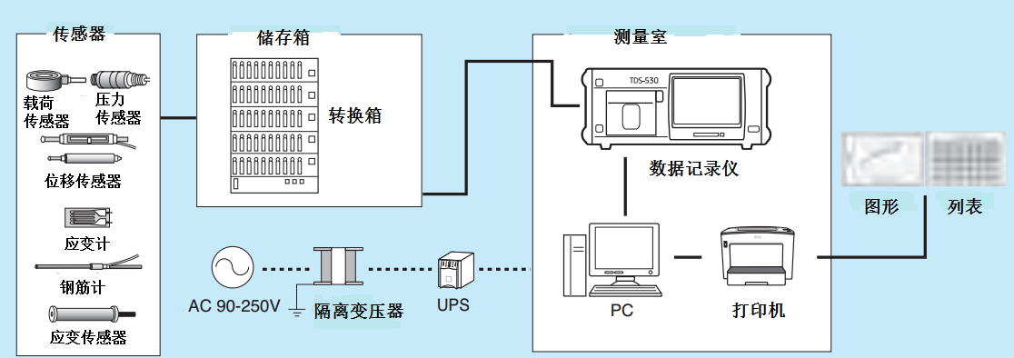 z6com尊龙凯时(中国游)官方网站