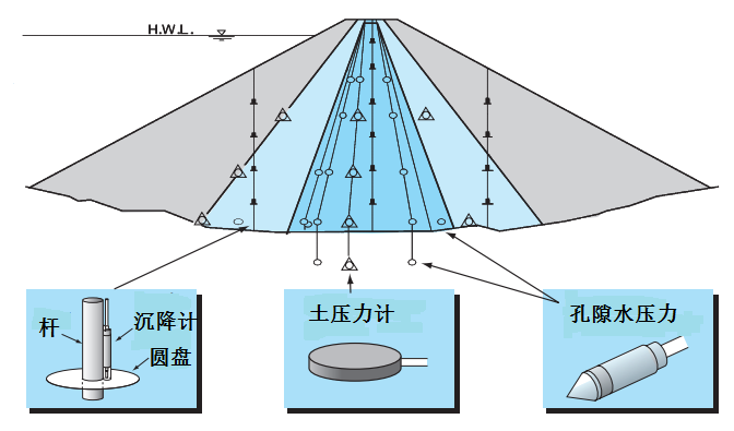 z6com尊龙凯时(中国游)官方网站