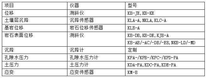 z6com尊龙凯时(中国游)官方网站