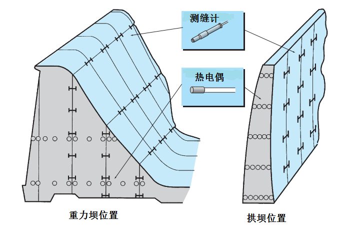 z6com尊龙凯时(中国游)官方网站