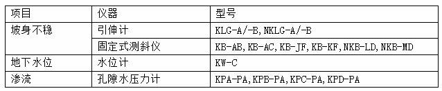 z6com尊龙凯时(中国游)官方网站