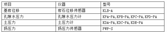 z6com尊龙凯时(中国游)官方网站