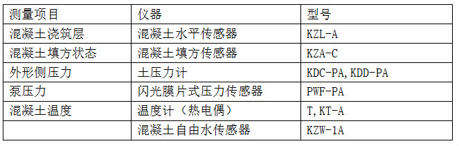 z6com尊龙凯时(中国游)官方网站