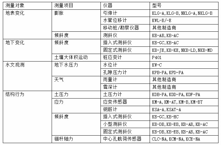 z6com尊龙凯时(中国游)官方网站