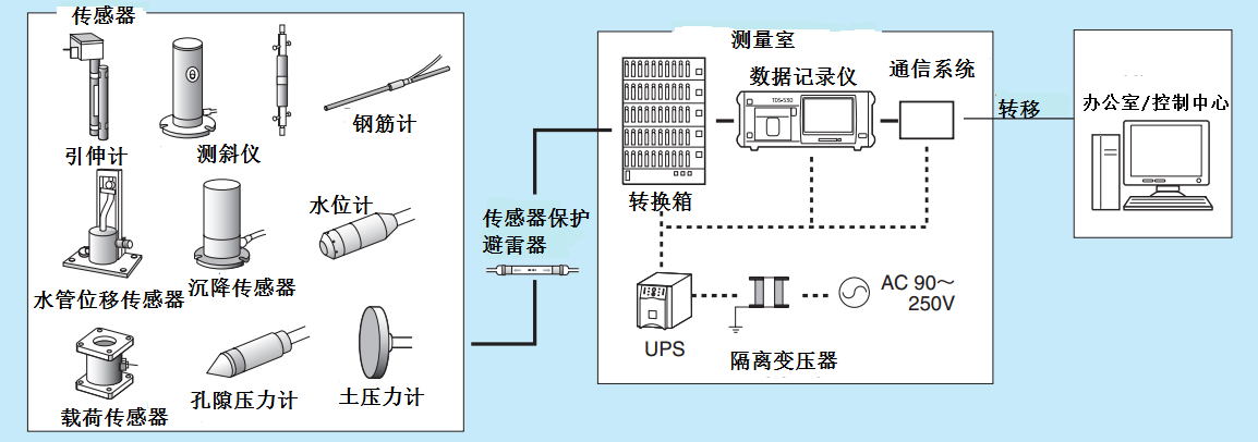 z6com尊龙凯时(中国游)官方网站