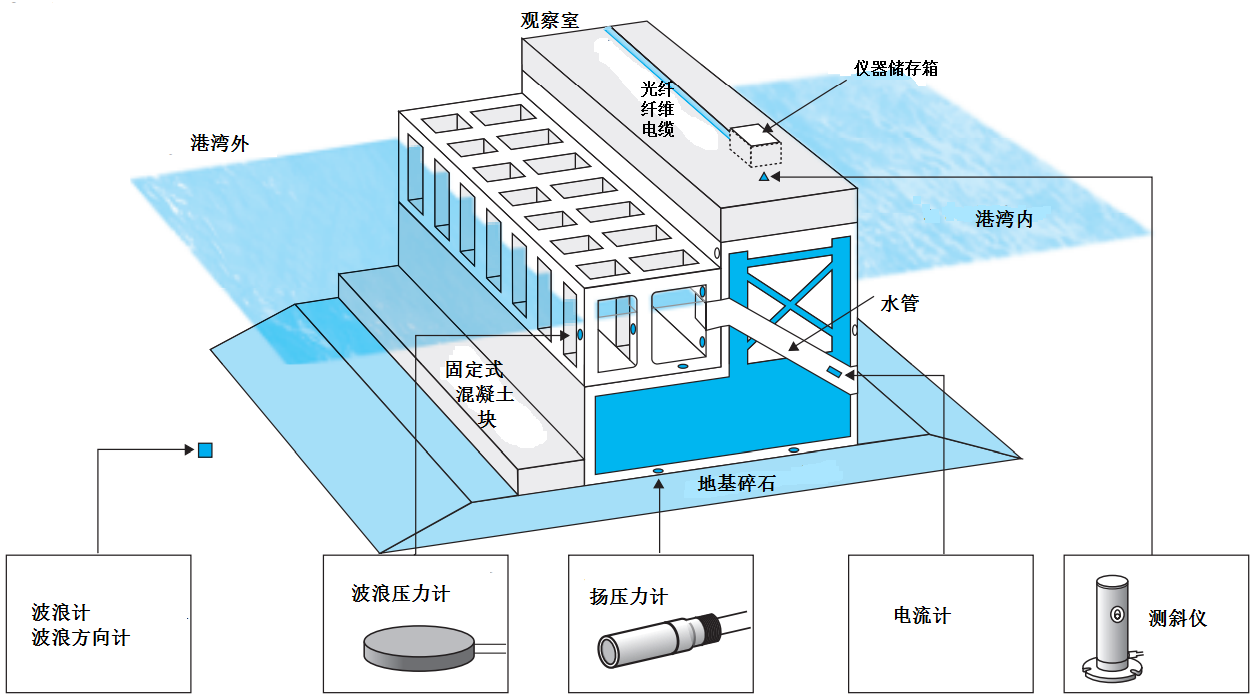 z6com尊龙凯时(中国游)官方网站