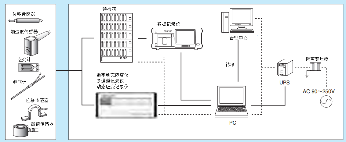 z6com尊龙凯时(中国游)官方网站